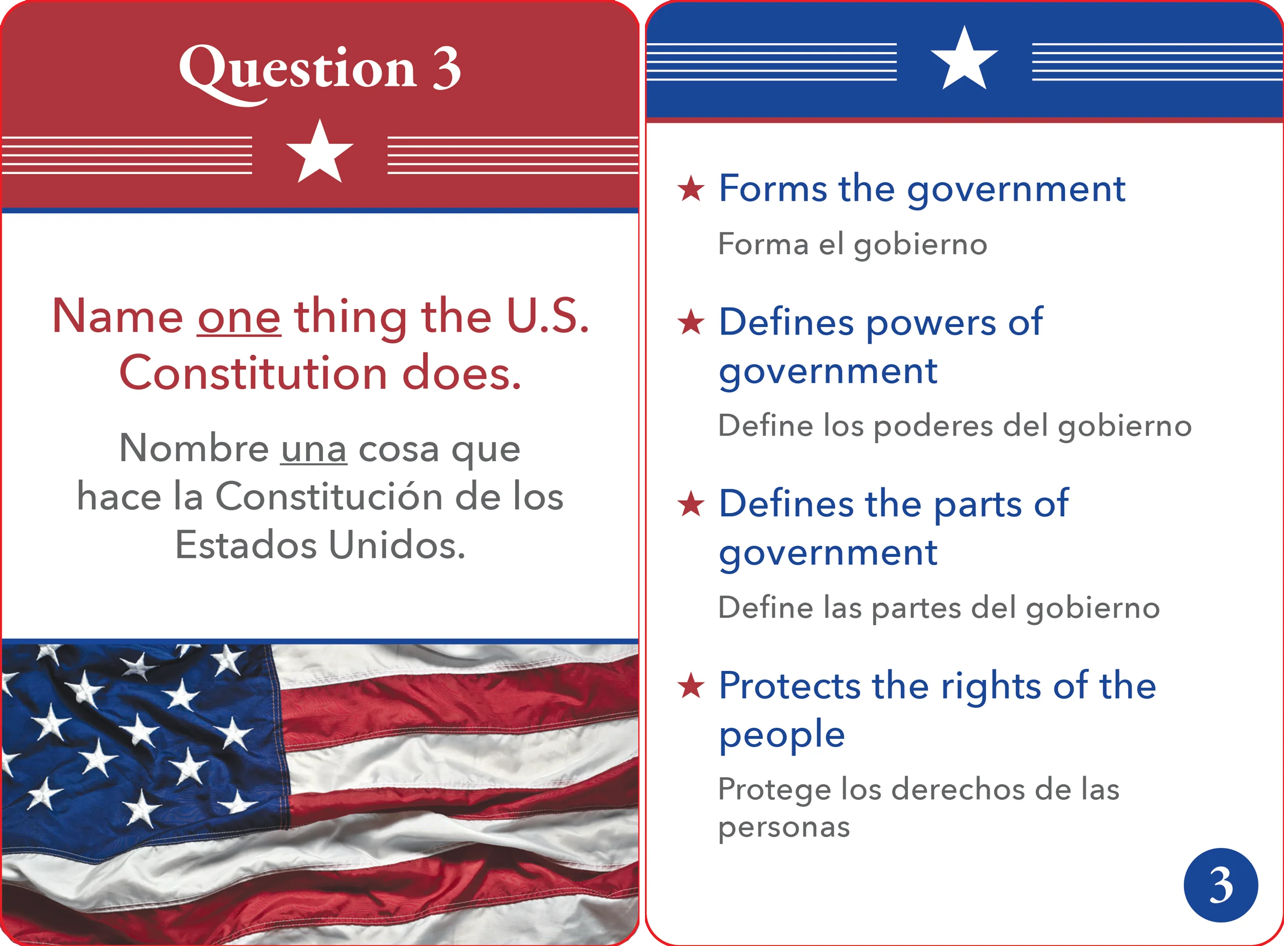 Bilingual US Citizenship Flash Card Set (English/Spanish) - Image 4