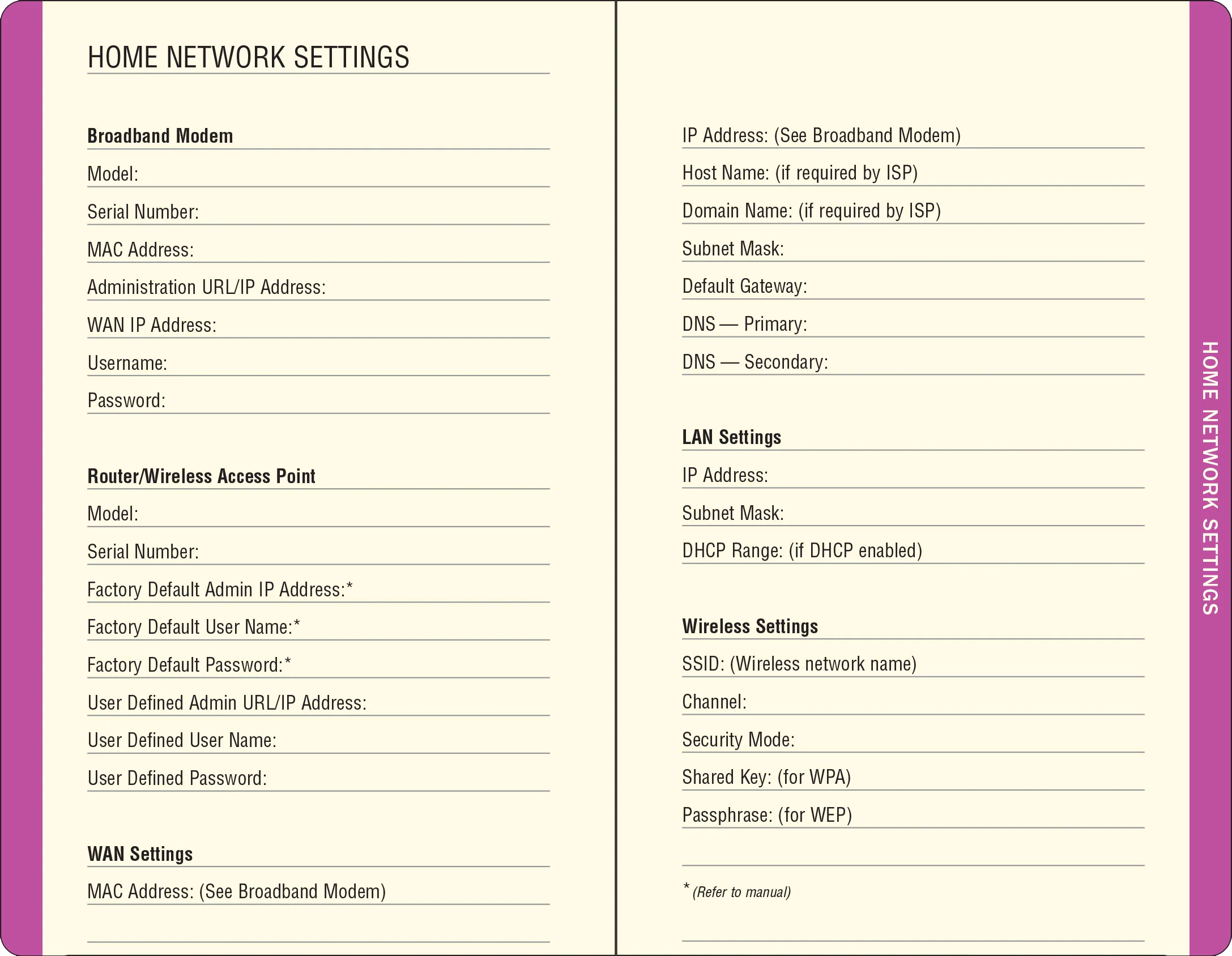 Galaxy Internet Address & Password Logbook - Image 4