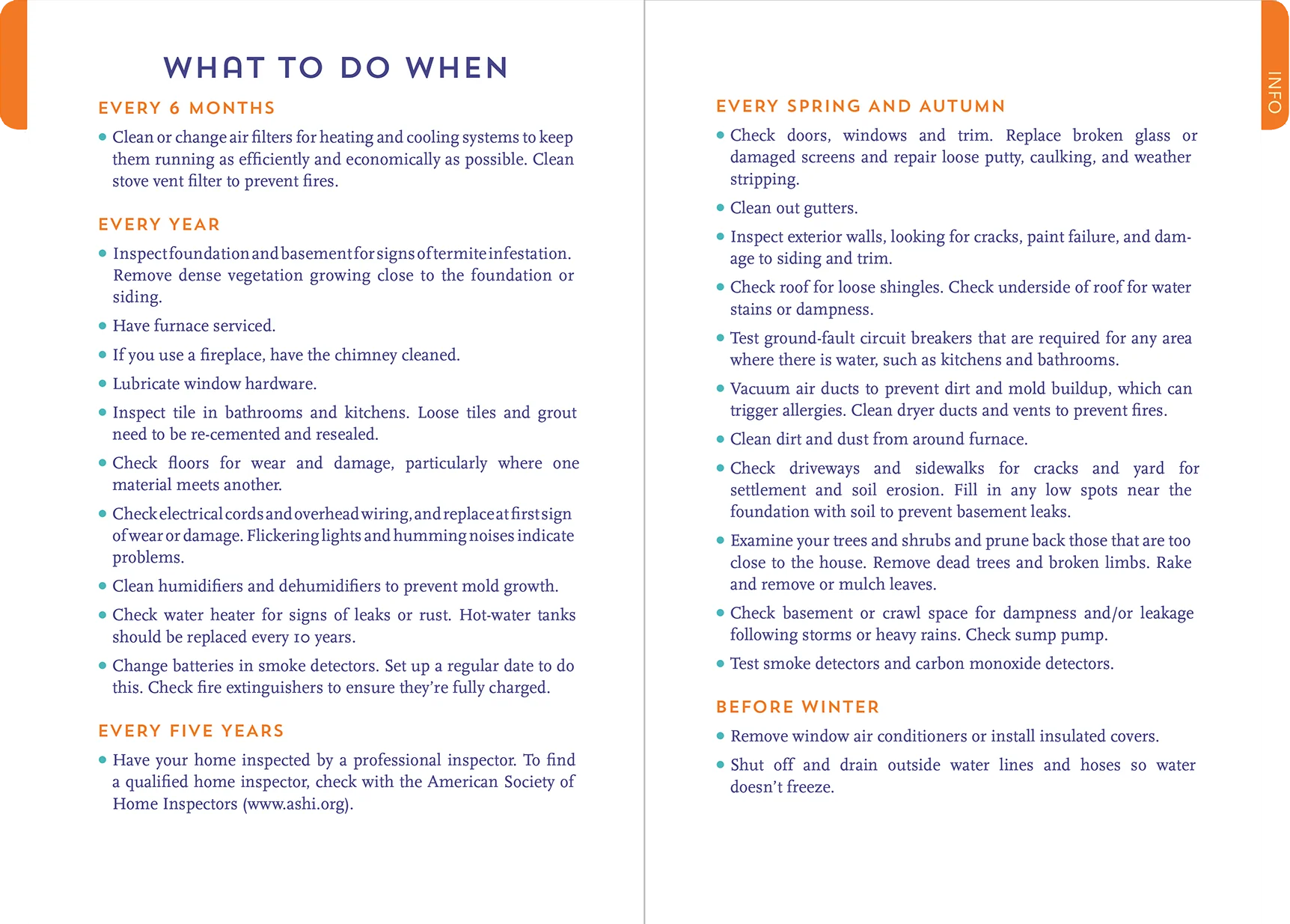 I'm a Homeowner, Now What? - Image 3