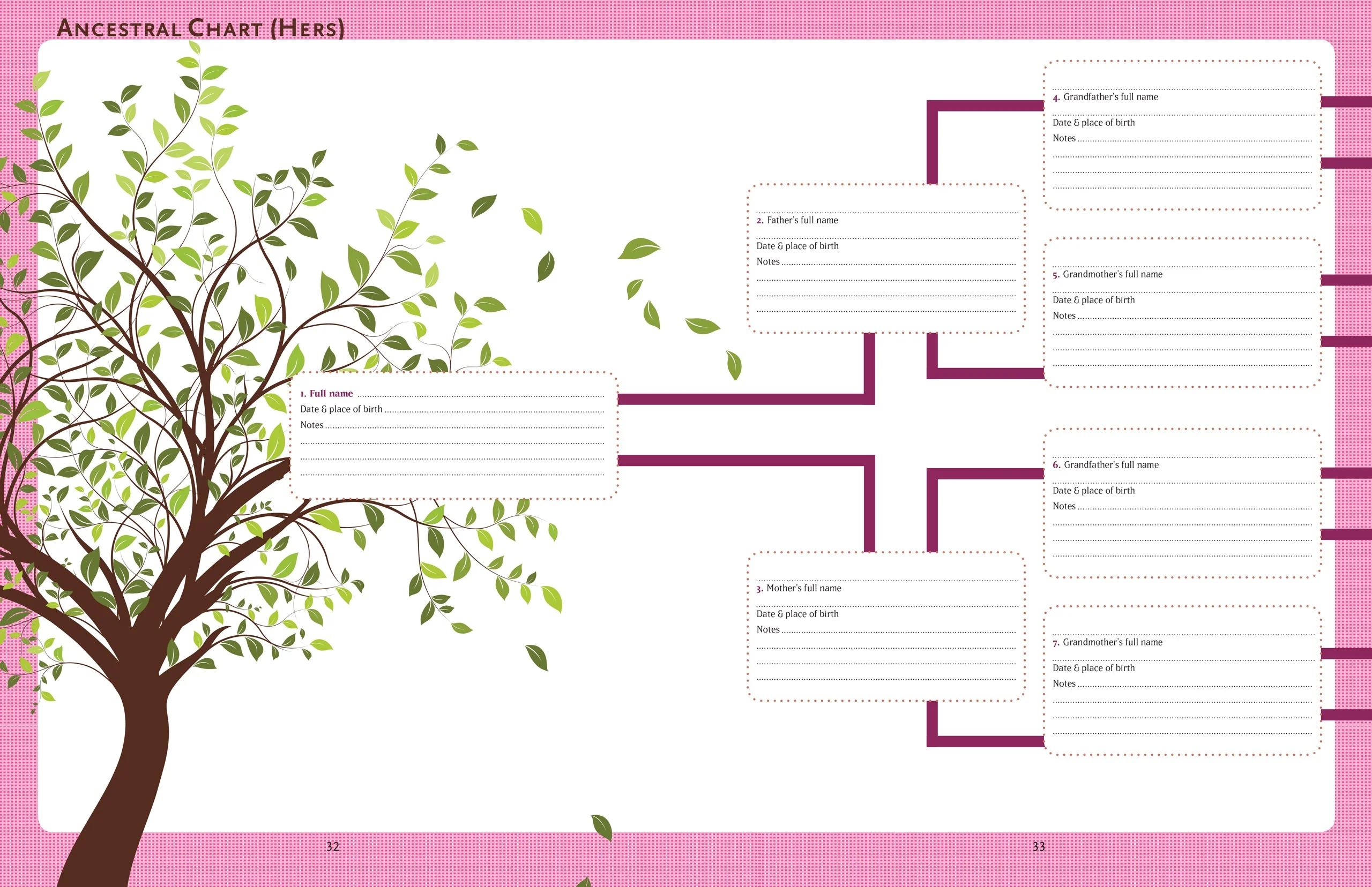 Our Family Tree - Image 3