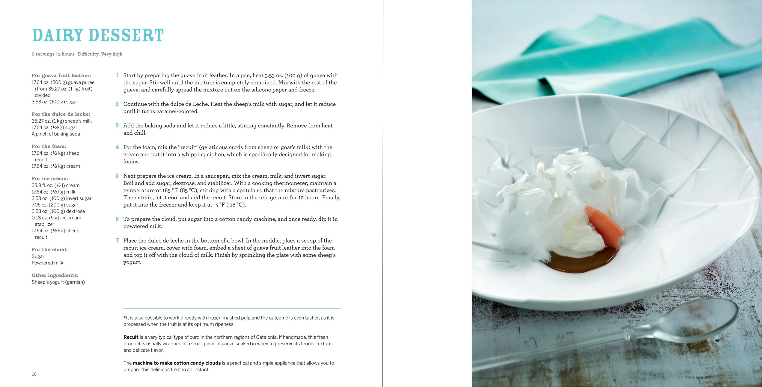 The Desserts of Jordi Roca - Image 3
